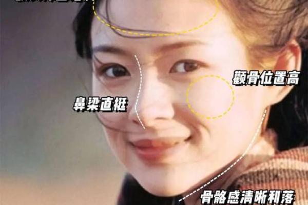 面部风水学解析：微整形让你的运气更旺盛