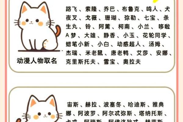 超搞笑的逗比猫名字，给你带来无限欢乐