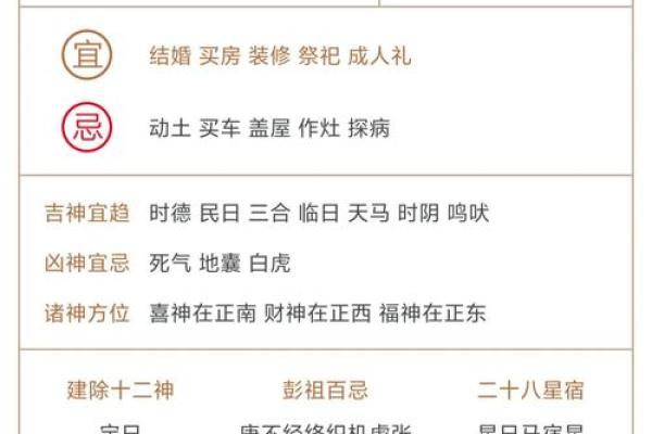 三月属什么五行
