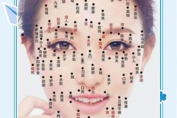 天生富贵相，好痣助运程