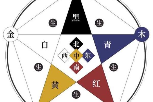 探索康字五行归属：详细解答