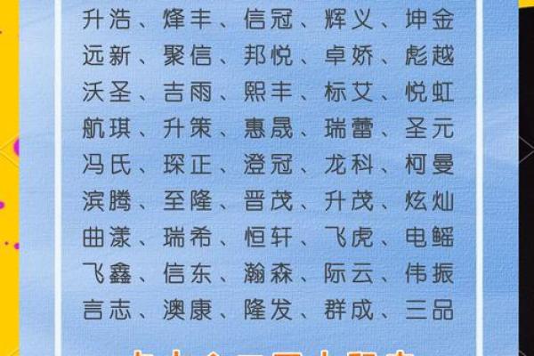免费起名网助力新公司起名 提升企业品牌价值