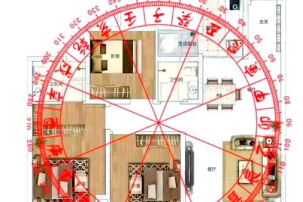 龙泉驿风水布局秘法，家居风水朝向图让你生活更和谐