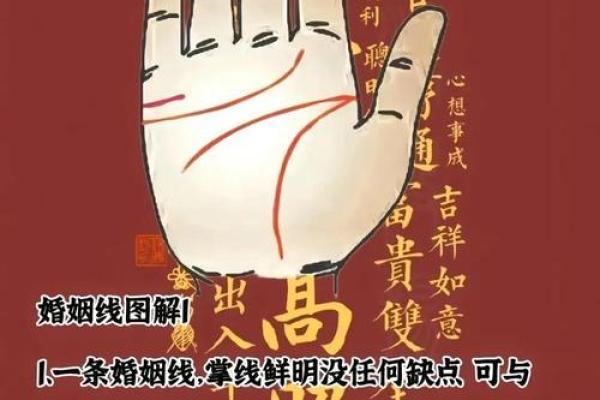 神秘手相密码，贯穿线揭示运势大揭秘