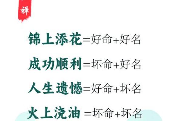 姓名运势解码：揭秘名字背后的神秘力量