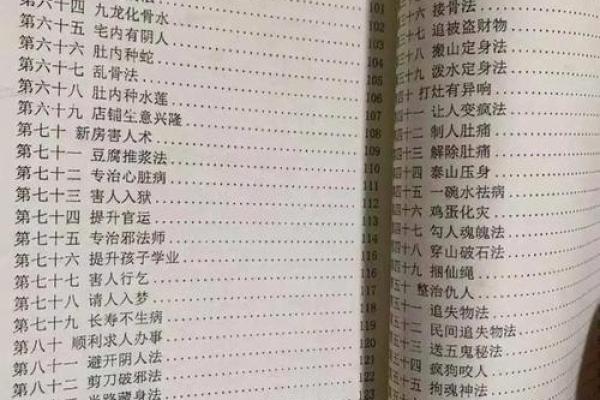 风水大师张义家居风水秘术：告别霉运，迎接幸福生活！