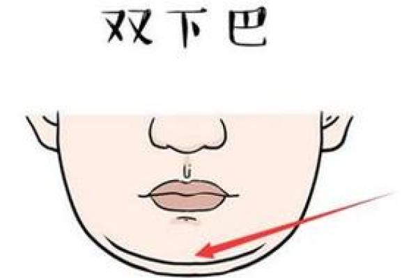 鸭子嘴面相：运势旺、人缘佳的吉祥面相
