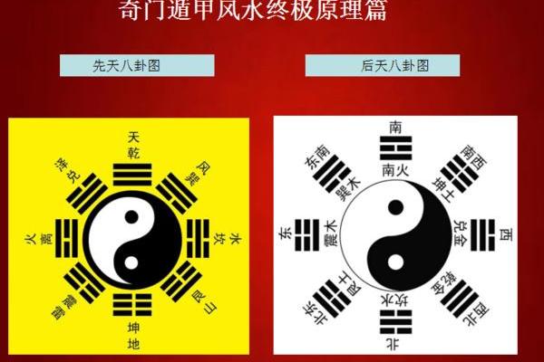 十年运势免费测试，准确预测未来人生走向