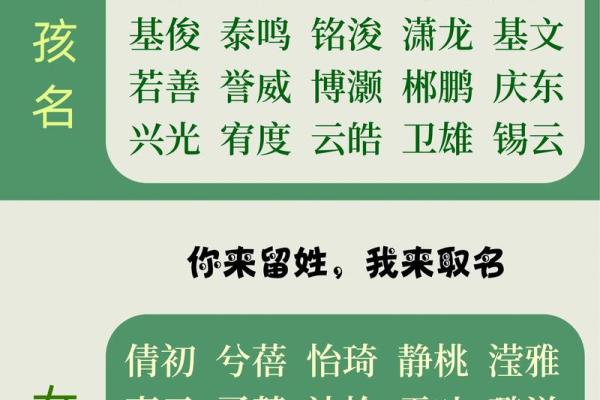 男宝宝名字精选集