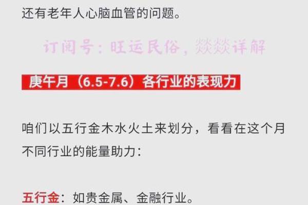 探索七月五行属性及其影响