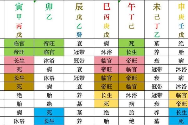 探索七月五行属性及其影响