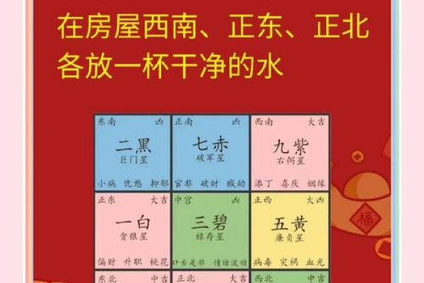 新年新气象，五大风水摆设助你家庭幸福美满