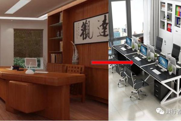 办公室风水秘籍：揭秘三大黄金座位布局