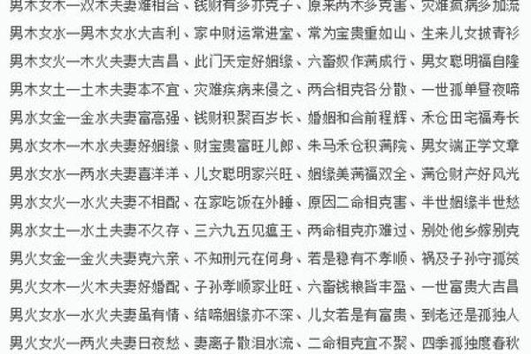 生辰八字与婚姻的深刻关系