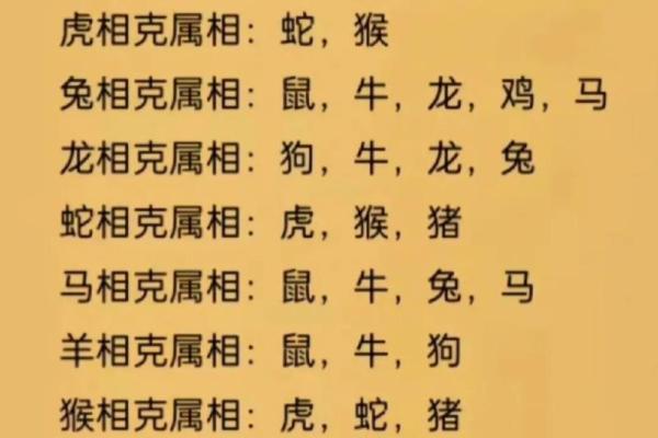 2023属鸡宝宝取名指南：独特又好听的名字推荿