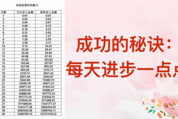 名字的力量——揭秘西西的独特魅力