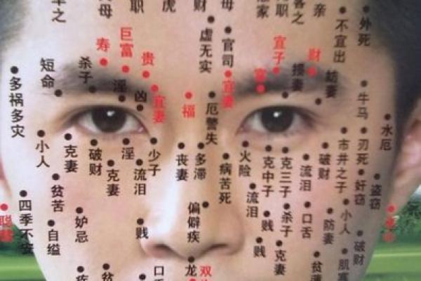 面相揭秘：牙齿稀疏暗示的男性命运密码