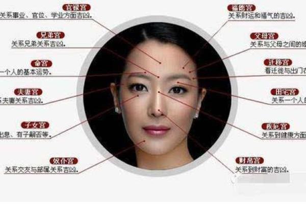面相揭秘：牙齿稀疏暗示的男性命运密码