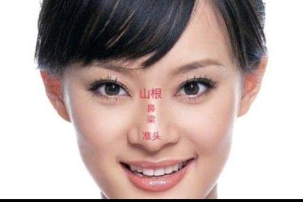 面相揭秘：山根的奥秘与影响