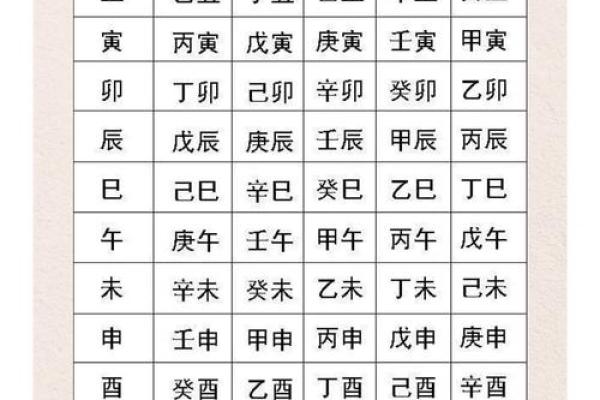 解码命运：生辰八字精准测出你的幸运手机号