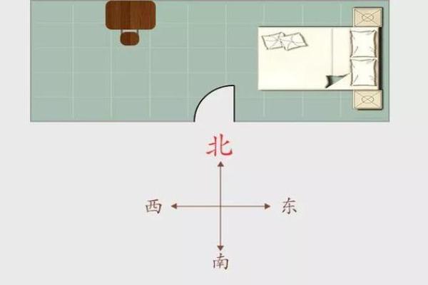 床头靠房角的风水解析与最佳布局建议