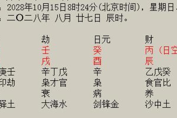 邓氏猴宝宝名字的寓意精选