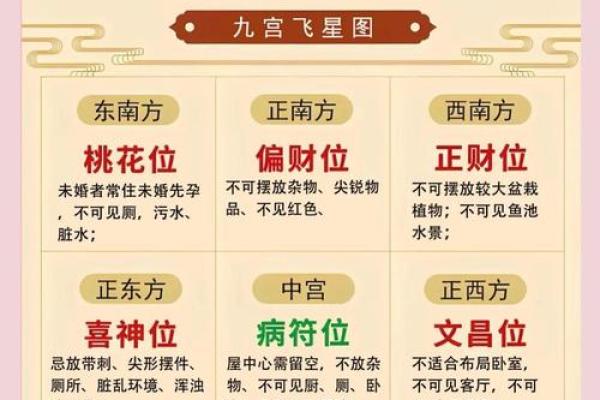 黄石家居风水揭秘：家居布局如何助你招财旺运？