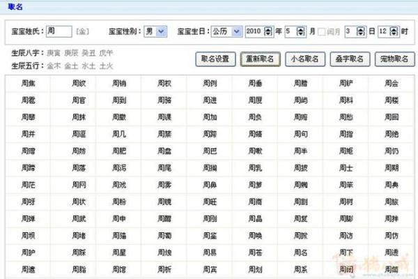 小区名字对运势的影响，如何解析吉凶玄机