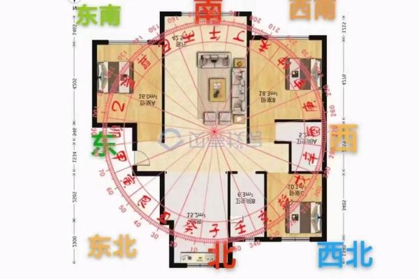 小区名字对运势的影响，如何解析吉凶玄机