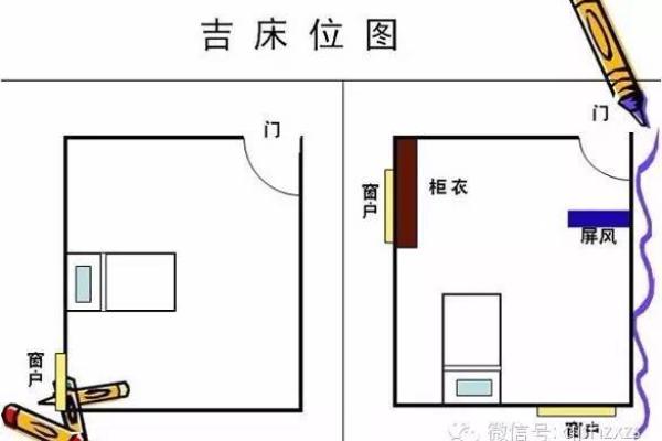 风水大师推荐：床的摆向如何布局更旺运