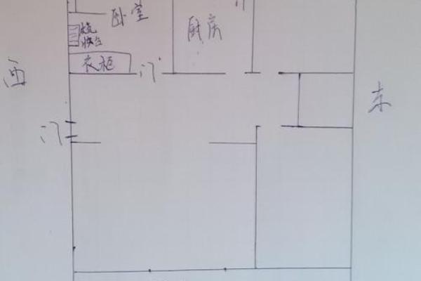 风水大师推荐：床的摆向如何布局更旺运