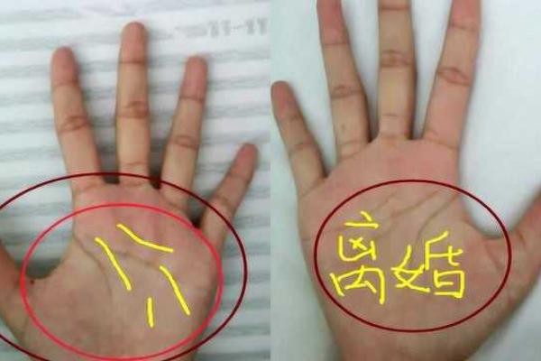离婚手相破解大法：告别不幸，开启新生活