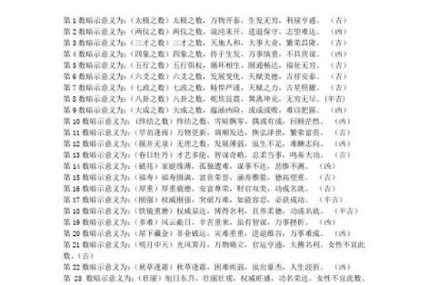 蒋朔：星辰璀璨，智慧闪耀——姓名运势解析