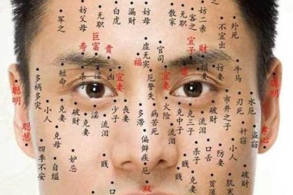 男士后背相痣：揭秘神秘面相奥秘