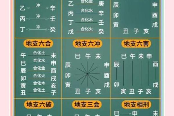 鼠年太岁降临，揭秘地支合太岁神秘力量