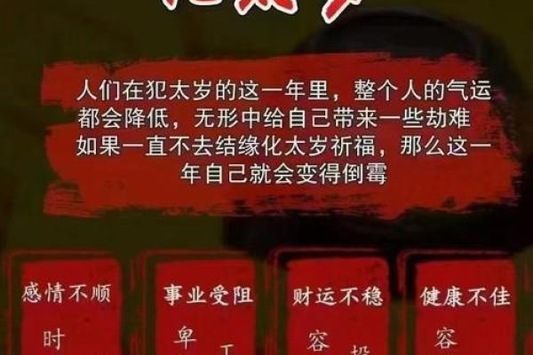 鼠年太岁降临，揭秘地支合太岁神秘力量