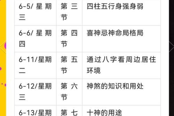 如何通过大宗生辰八字解读命运