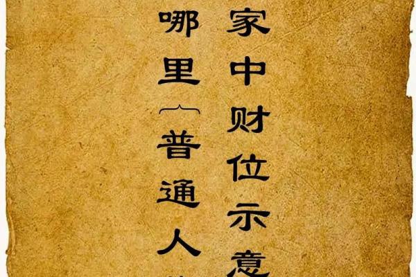 客厅大门朝向风水对家运的影响与选择指南