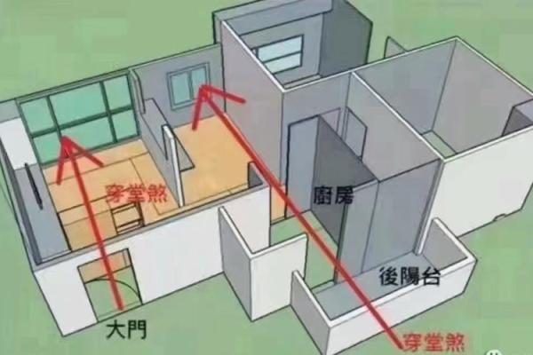 火爆风水秘籍：南北通透办公室的奥秘解析！