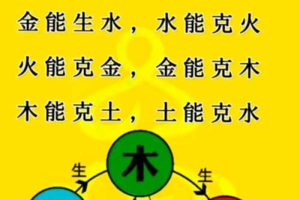 破解生辰八字中的五行缺失之谜
