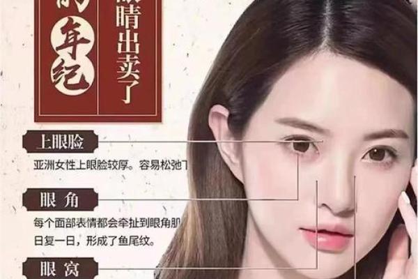 泪沟面相：女性命运的神秘印记