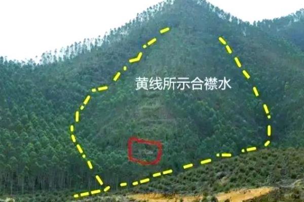 探索北大风水学教学的奥秘与实践应用