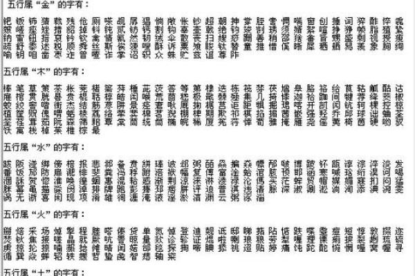 了解骆字的五行属性