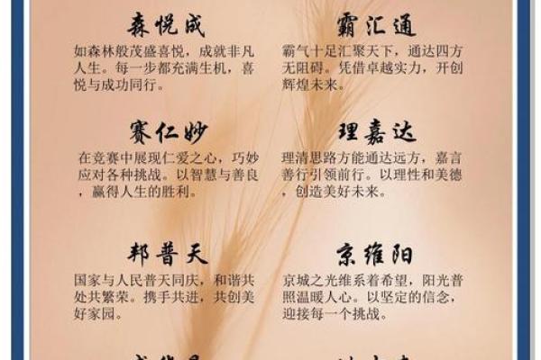 新公司起名技巧：让你的品牌脱颖而出