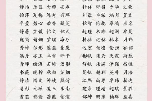 美好午后，宝宝名字精选