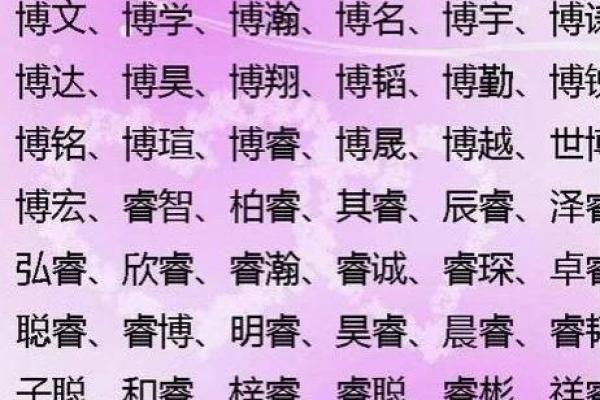 赵子瑜：玉珠璀璨，名字中的美好寓意