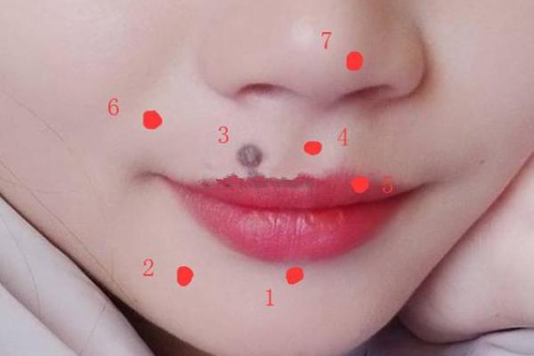 看嘴上痣，识女人命运：揭秘女人痣相的奥秘！