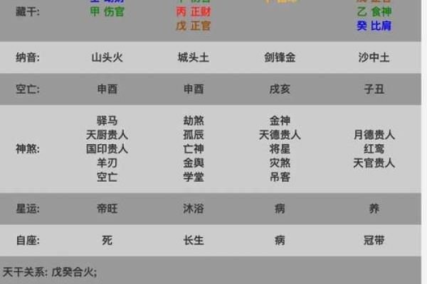 八字揭秘：你的命格藏着最适合的职业