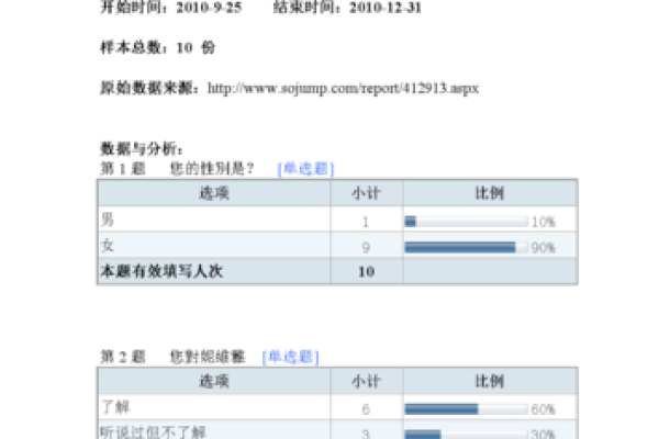 如何通过名字揭示女孩的性格特征