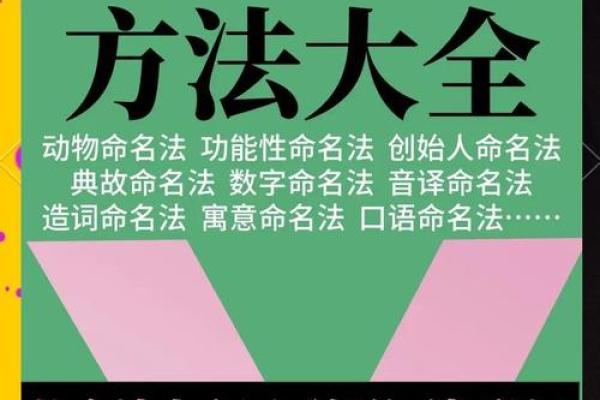 创意公司起名灵感大全 打造独特品牌形象